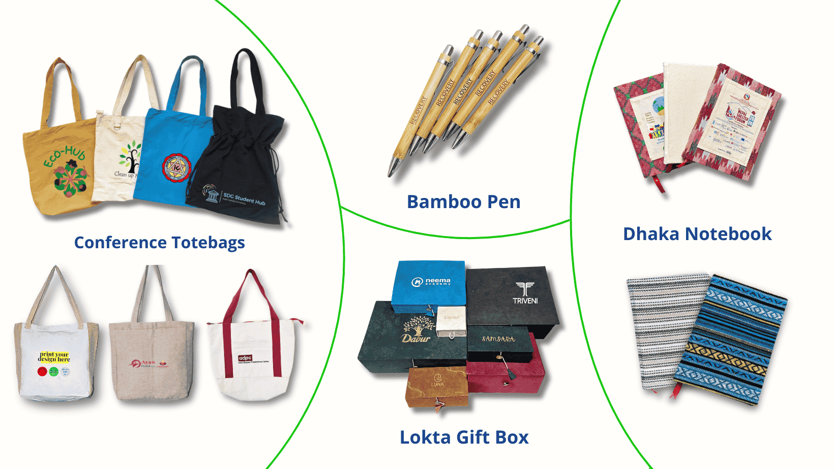 Samsara Bags and Box Collections